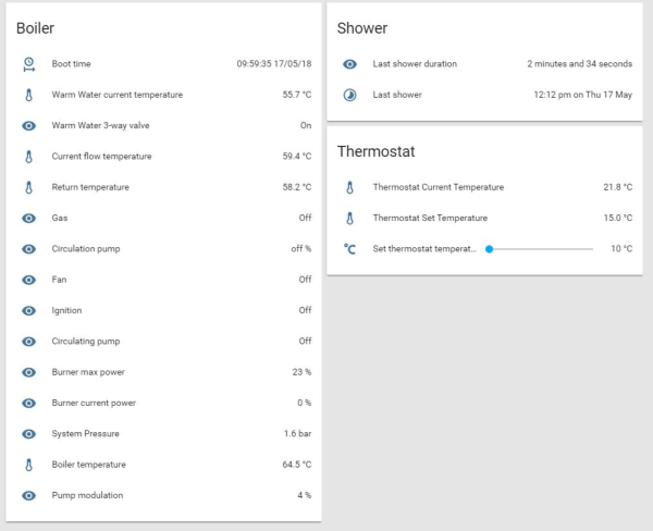 Home Assistant panel)