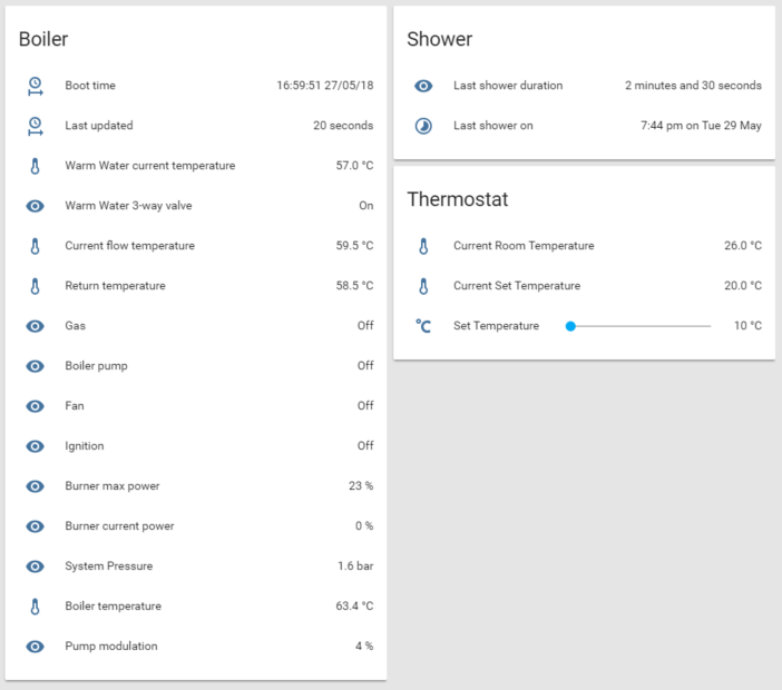 Home Assistant panel)