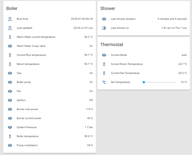 Home Assistant panel)
